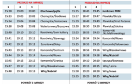 Zrzut ekranu 2026-05-21 133016