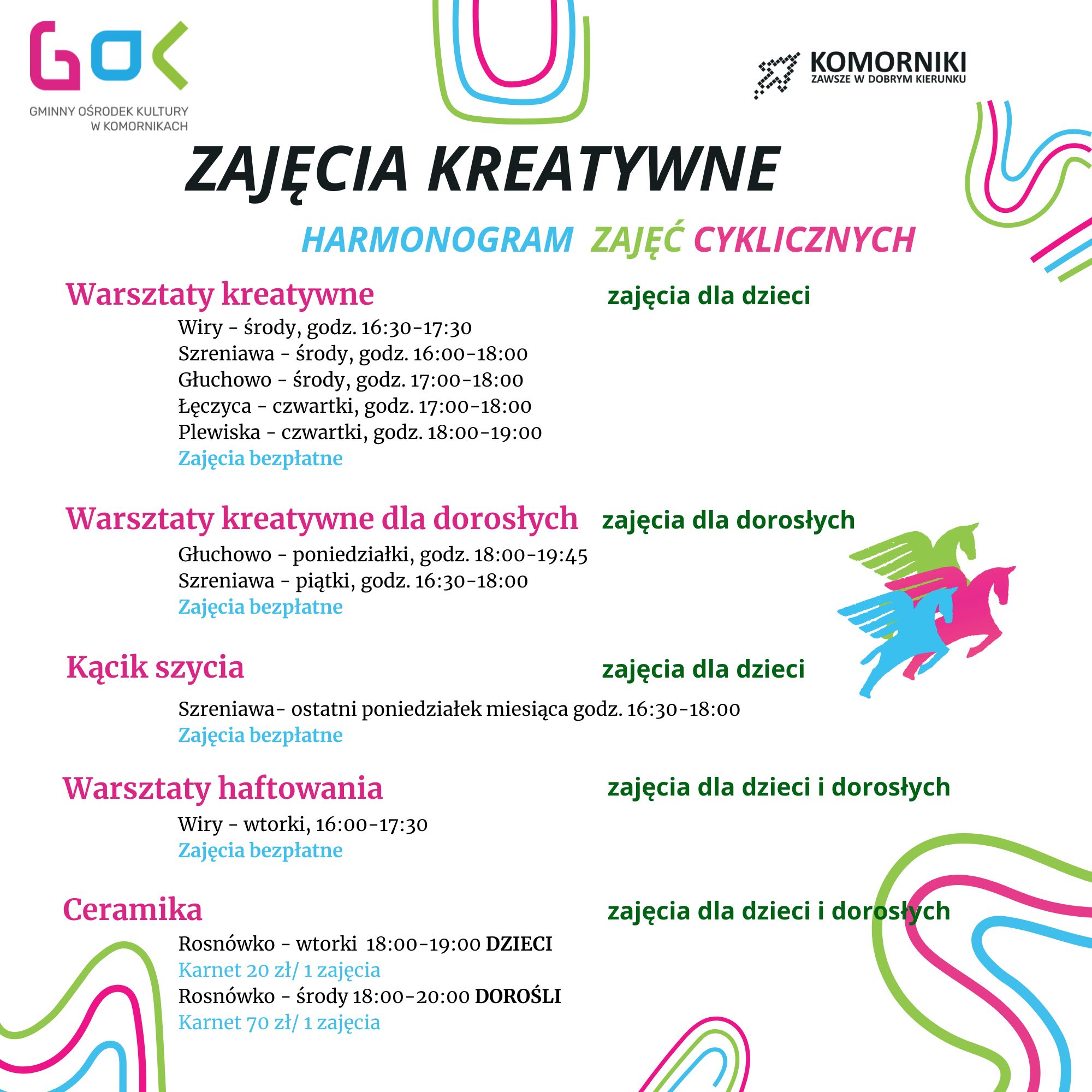 zapisy
